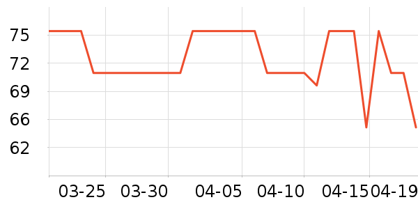 �������۽�/����/������ʷ�۸�