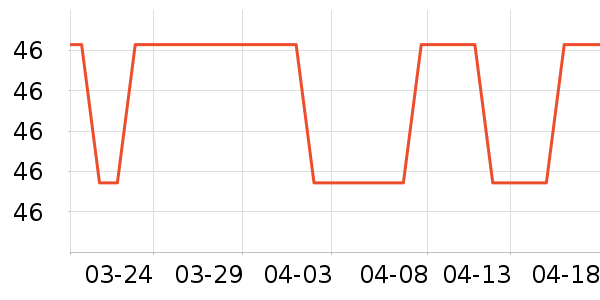 ������ͯT����ʷ�۸�