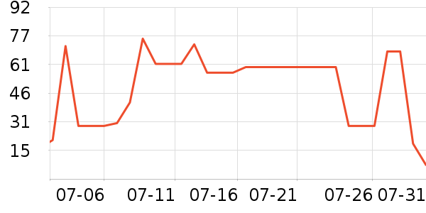 ¶����ϴԡ��Ʒ��ʷ�۸�