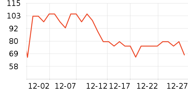 ����Ժ����ʷ�۸�