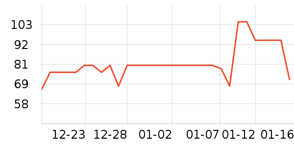 ����Ժ����ʷ�۸�