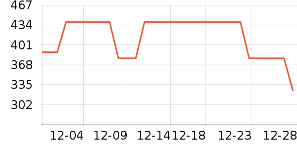 ˼�����º���ʷ�۸�