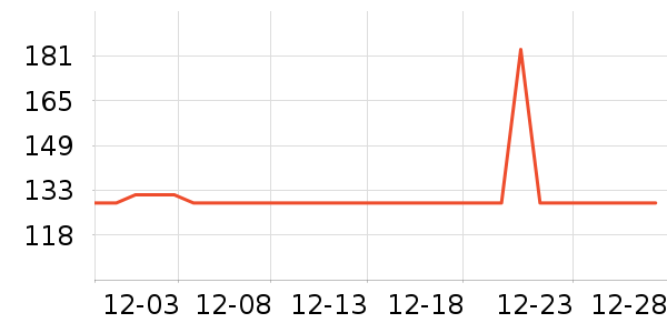 �����ֳ��������ʷ�۸�