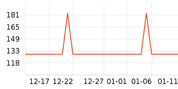 �����ֳ��������ʷ�۸�