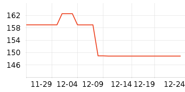 �����ֳ��������ʷ�۸�