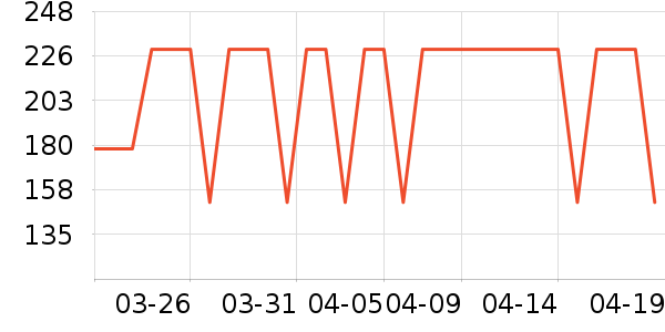 �����ֳ��������ʷ�۸�