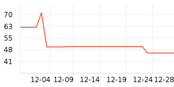 ֲ�������в�������/ϴ��/������ʷ�۸�