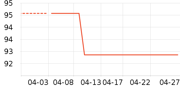 �ڴ�����ʷ�۸�