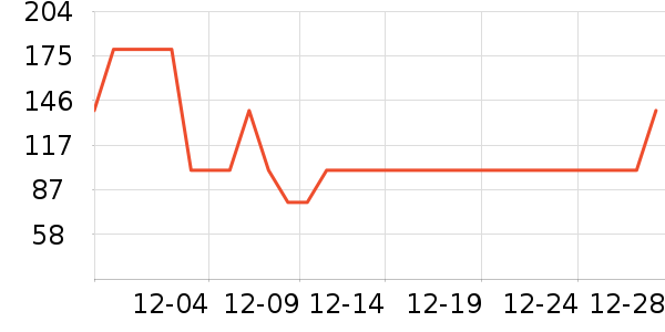 ܽ����˿��������ʷ�۸�