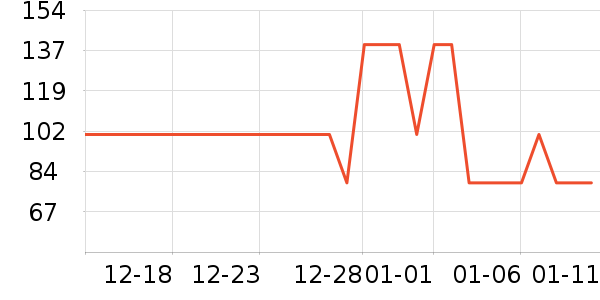 ܽ����˿��������ʷ�۸�