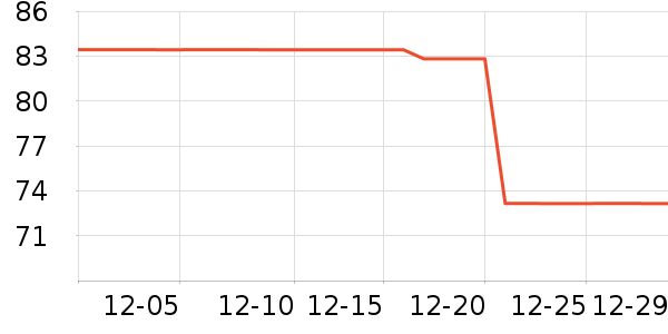 ������������ʷ�۸�