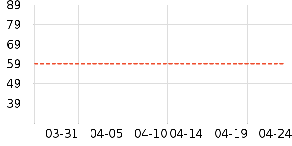 ����/���߱���ʷ�۸�