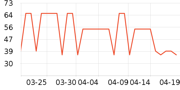 �����ɡ�˼ϴԡ��Ʒ��ʷ�۸�