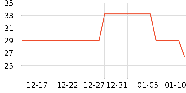 ����������ʷ�۸�