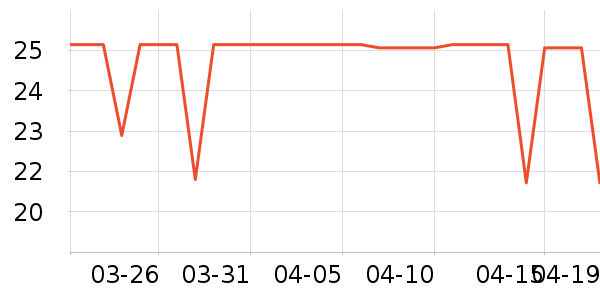 �����������/����Ʒ��ʷ�۸�