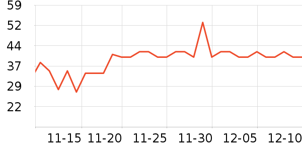 ����ţ��/��Ʒ��ʷ�۸�