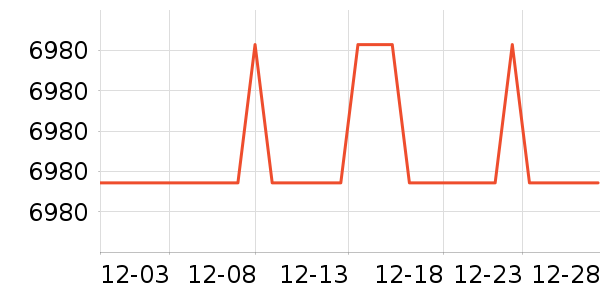 �ٿ���Ħ��/��Ħ����ʷ�۸�