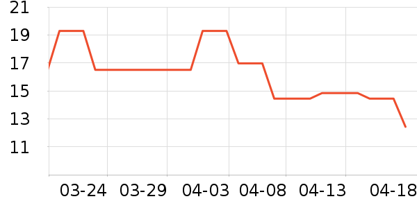 samtogo�ֻ�֧��/�ֻ�����ʷ�۸�