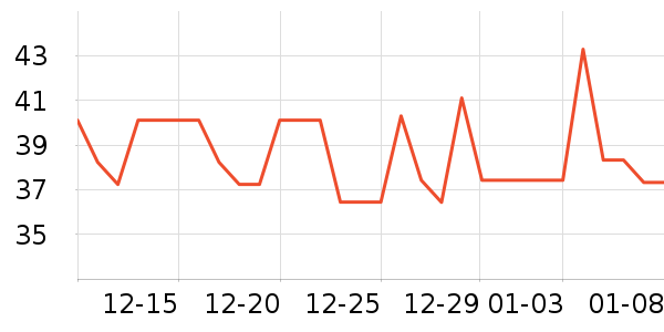 ����Ϻ����ʷ�۸�