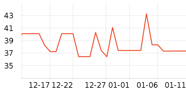 ����Ϻ����ʷ�۸�