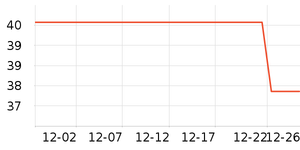 �������/������ʷ�۸�