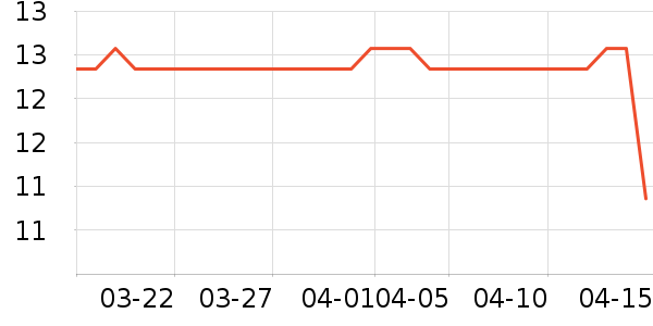 ����ʳ��ʷ�۸�