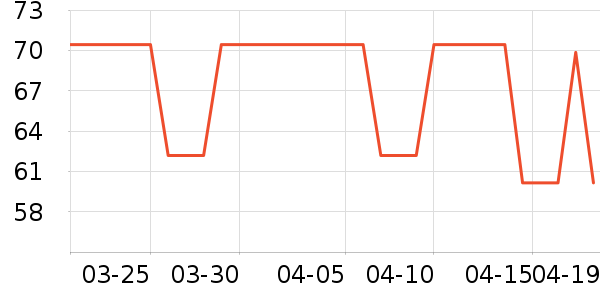 ������������Ʒ��ʷ�۸�