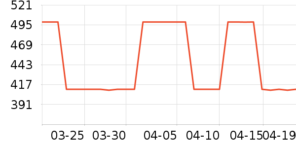 ��ʿ����������ʷ�۸�