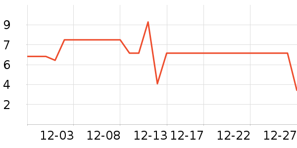 �ǻ��ܿ���/�̲�/������ʷ�۸�