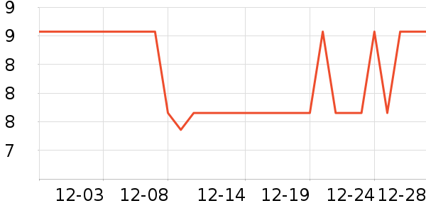 ��Ʒ���ķ��ı���ʷ�۸�