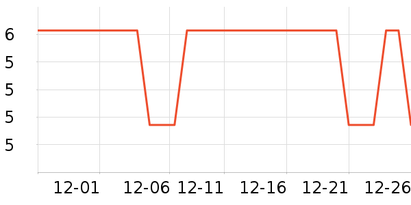 ��������������ʷ�۸�