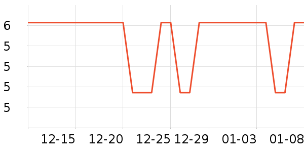 ��������������ʷ�۸�