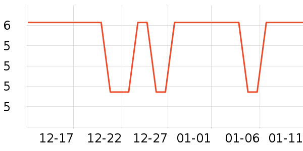 ��������������ʷ�۸�