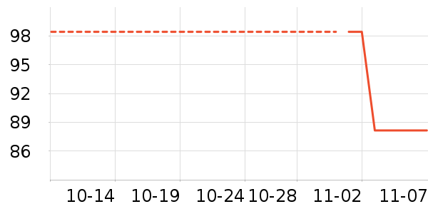 Ұ����ʷ�۸�