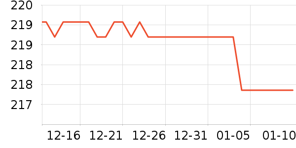 ��̤�˶�Ь��ʷ�۸�