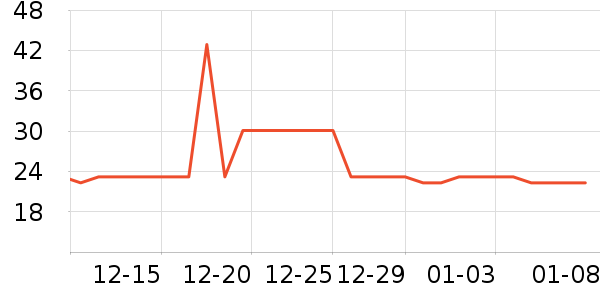 ʮ�½ᾧ����������ʷ�۸�