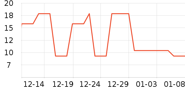 ���µ綯/ң��/����/���������ʷ�۸�