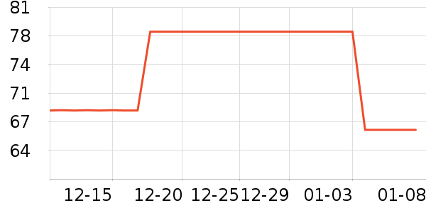 С����Ͳ���ƿ������ʷ�۸�