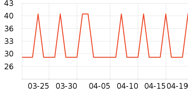 �Ź�������ʷ�۸�