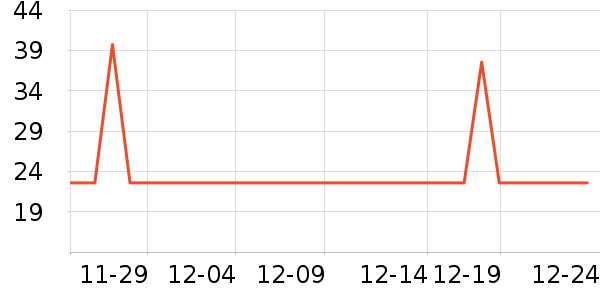 �Ͻ�ĥ������/��������ʷ�۸�