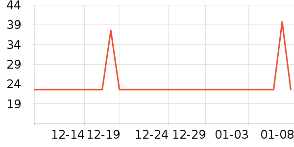 �Ͻ�ĥ������/��������ʷ�۸�