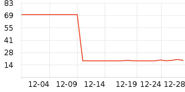 ����������ʷ�۸�