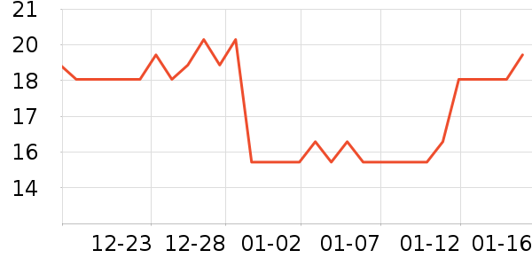 ����������ʷ�۸�