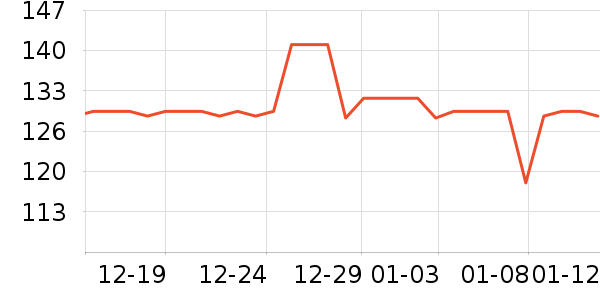 ��ͯ������ʷ�۸�