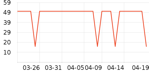 �ǹ�С��������ʷ�۸�