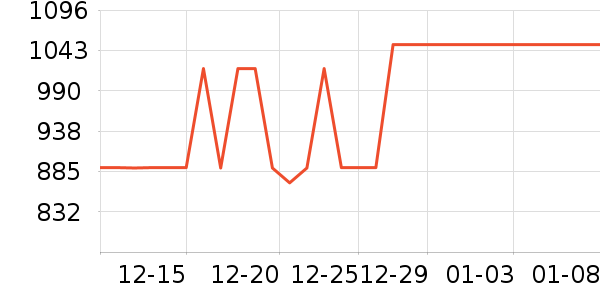 ����һ���������ʷ�۸�