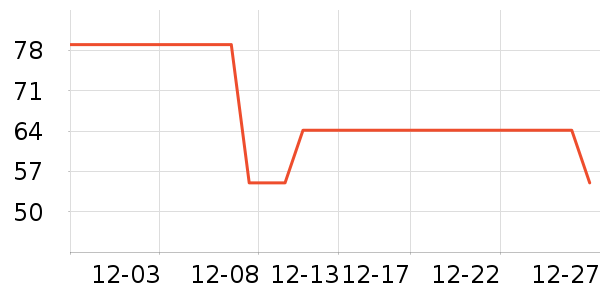 ������Ʒ�๦�����̨/��Ϸ����ʷ�۸�