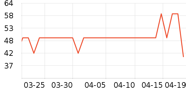 �̰ű�����ʪ��ʷ�۸�