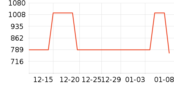 �鰮�����ʷ�۸�