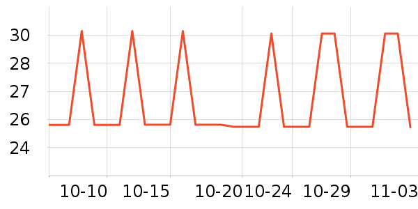 Ʒʤ�ֻ������/��������ʷ�۸�